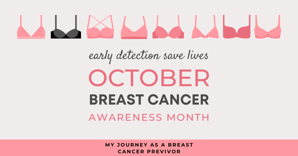 An illustration of bras with text that reads 'Early detection saves lives' and 'My Journey as a Breast Cancer Previvor.' The graphic visually represents breast cancer awareness and the story of a previvor.